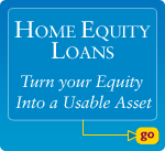 Home Equity Loans