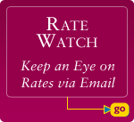 Sign up for Rate Watch!